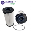 <b>HOWO:</b> WG9925550966<br/><b>China National Hdtruck Group:</b> WG99255509661<br/>