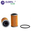 <b>CHERY:</b> 025CHA-1506510<br/><b>GEELY:</b> 3088004700<br/><b>LADA:</b> 8460016445<br/>